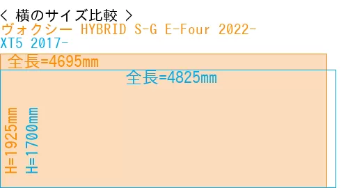 #ヴォクシー HYBRID S-G E-Four 2022- + XT5 2017-